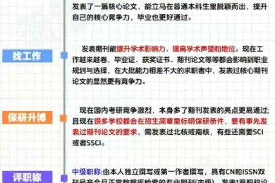 从学术小白到领域专家：发表论文有什么好处？揭秘科研人的成长密码