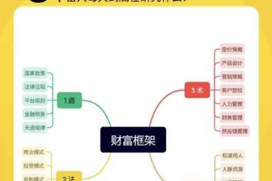 揭秘知识变现新路径：民间高手如何写论文赚钱的学术创富指南