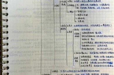 从零到一：揭秘如何投资股票论文的底层逻辑与实战框架