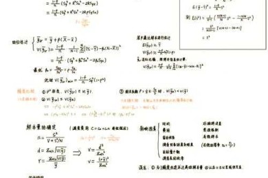 搞科研必看！什么是抽样技术论文？从理论到实战全解析