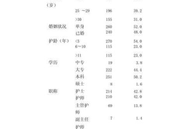 论文三线格长什么样子？从格式规范到学术表达的深层解析