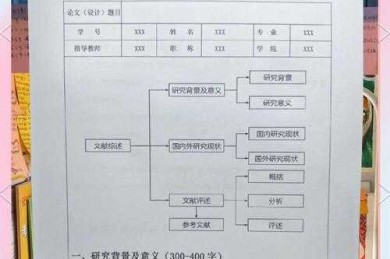 从入门到精通：什么是文献综述型论文，以及如何写出高水平的综述