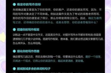 写作效率翻倍：英语论文全流程提效指南