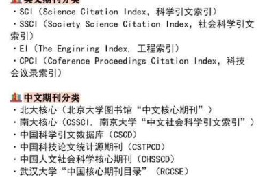 揭秘学术圈潜规则：ei论文属于什么奖项？这些真相你可能不知道
