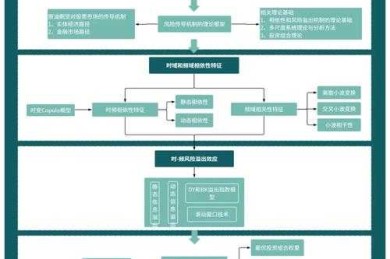 还在纠结论文电路图用什么软件画？这份科研绘图指南帮你少走3年弯路