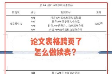 别让细节拖后腿！解密学术表达中最易踩的雷区：论文如何制作表格表头