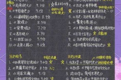 当数据说谎：揭秘学术圈伪造论文数据的黑暗艺术及其后果