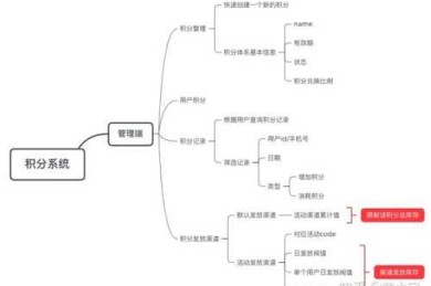 从0到1拆解：灯笼工艺论文怎么写才能既有深度又好发表？
