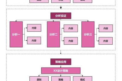 从菜鸟到高手：论文怎么画电路图才能让审稿人眼前一亮？
