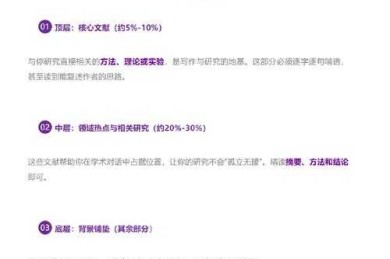 不知道你有没有遇到过这种情况：当你第一次接触学术论文写作时，看到文末密密麻麻的参考文献和文中偶尔出现的上标数字或小字，是不是有点懵？别急，今天我们就来好好聊聊“论文中的注释是什么”这个话题，帮你彻底搞懂它。