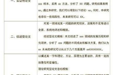 论文中关键词标签是什么：从基础认知到实战优化