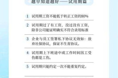 论文收官战：后期工作的五大关键步骤与避坑指南