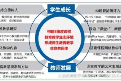 从零构建学术基石：解密论文引言撰写的7个核心维度