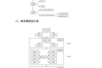 万方论文检索指南：从新手到高手的全流程拆解