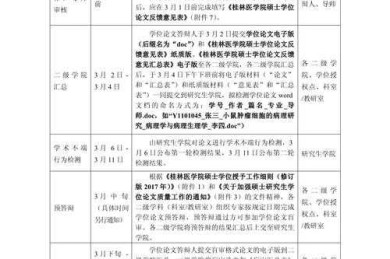 揭秘：大学论文什么时候答辩？这份时间攻略请收好