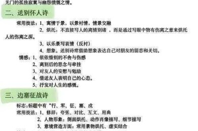 别再卡壳了！议论文一般第二段说什么？揭秘提分核心策略