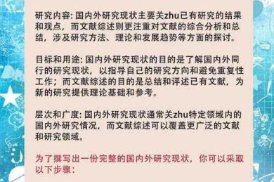 从文献冷宫到搜索头条：论文标题的精准设计与传播策略