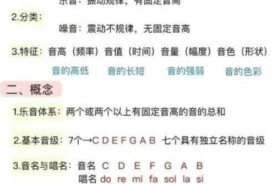 从源头到框架：系统解析“声乐是什么”的学术写作密码