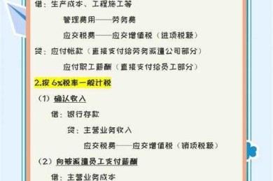 从零到一：揭秘劳动派遣公司怎么写论文的实战指南