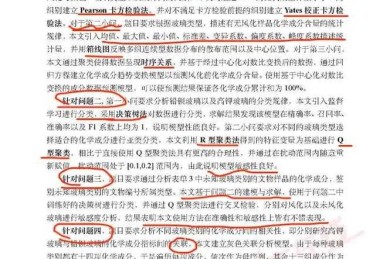 建模论文摘要怎么写