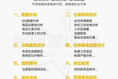 从学术视角拆解：电商运营研究的底层逻辑与方法论