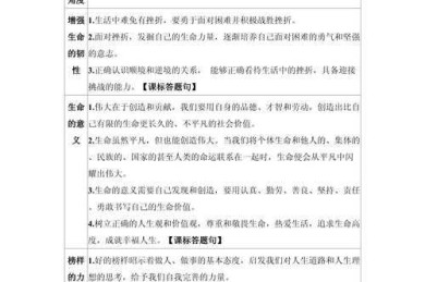 当文字拥有力量：探索「议论文如何做到育人自律」的底层逻辑与实战策略