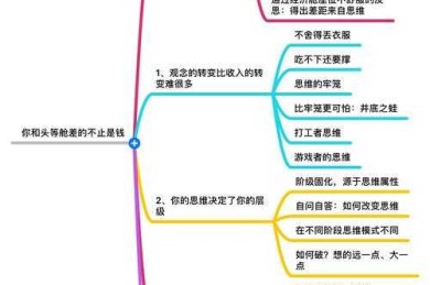从零开始拆解电池焊接论文：资深审稿人的写作地图