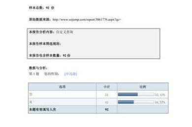 问卷星怎么写论文