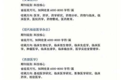 从零到发表：怎么发表省级医学论文的实战指南
