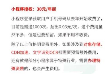为什么你的钱包在呐喊？论文查重为什么那么贵 – 揭秘学术界的隐形收费