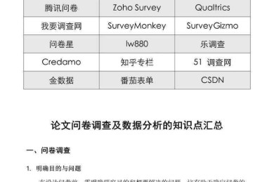 从零到一：问卷论文怎么导入数据？这些坑我帮你踩过了