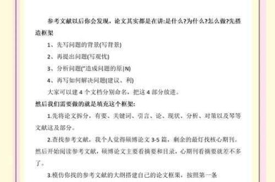 毕业论文的字数焦虑？这份拆解指南帮你精准达标