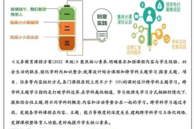 不知道你就亏大了！家教论文属于什么论文？学术圈内幕大揭秘