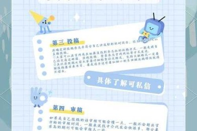 从实验室到顶刊：揭秘如何撰写和发表科技论文的实战指南