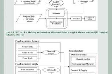 论文篡改的学术界定与治理路径：一位学术写作者的深度剖析