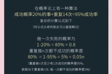 导师不会告诉你的秘密：毕业论文重复率怎么算才能安全过关？