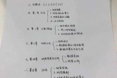 当导师说“论文被指定了”，你到底该做什么？——一篇给学术新手的生存指南