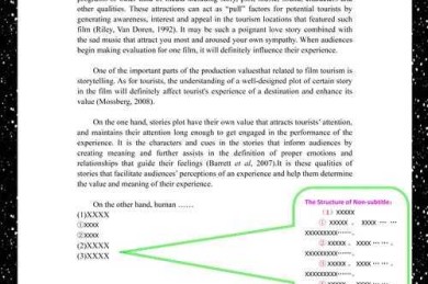 从Times New Roman到LaTeX：论文英文字体的科学选择与实战技巧