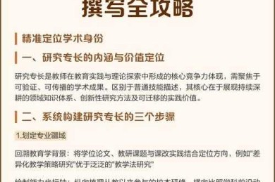 从迷雾到路标：学术研究中如何精准界定研究问题