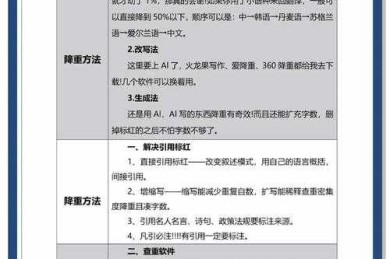 写作的艺术？「如何论文降重」背后的科学战术手册