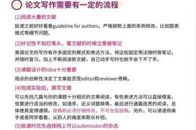 学术写作干货：什么是参评论文？从定义到实战全解析