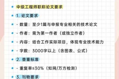 别小看这一页纸：深度解析“职称论文封底是什么”及其背后的学术规范