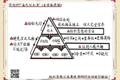 数据矿工的哲学寻宝指南：拆解「如何找哲学论文」的技术流方法论