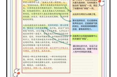 从卡壳到行云流水：资深审稿人教你拆解论文写作密码