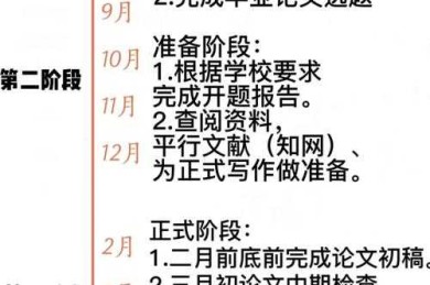 拯救时间又省心！如何在网上编辑论文格式的实战指南