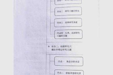 如何激励医护人员写论文：从动机理论到实践路径的全景解析