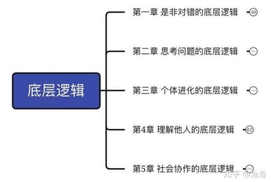 语言密度之谜：解构英文论文为何比中文长20%的底层逻辑