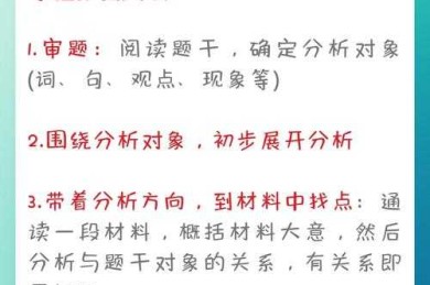 申论议论文题目解构指南：从概念混淆到高分策略