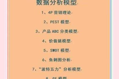 论文交流会标题怎么写？一个学术写作博主的数据分析与实战指南