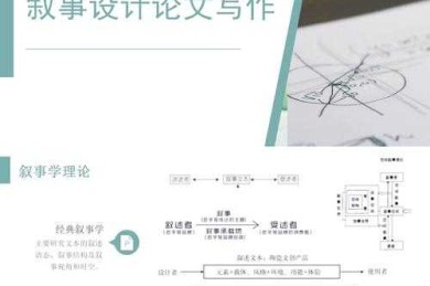 当我们在谈论设计学论文时，我们究竟在讨论什么？